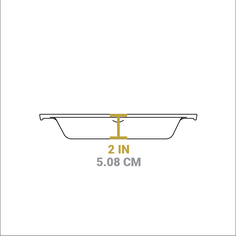 Lodge New Arrival Cast Iron Dual-Handle Pan - Image 38